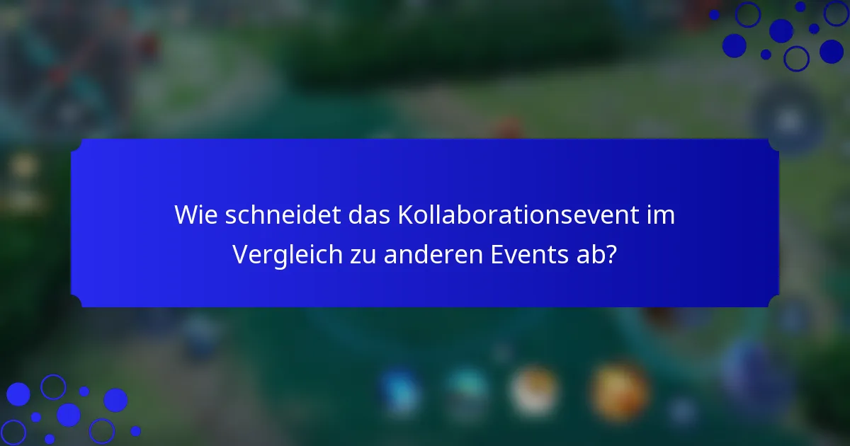 Wie schneidet das Kollaborationsevent im Vergleich zu anderen Events ab?